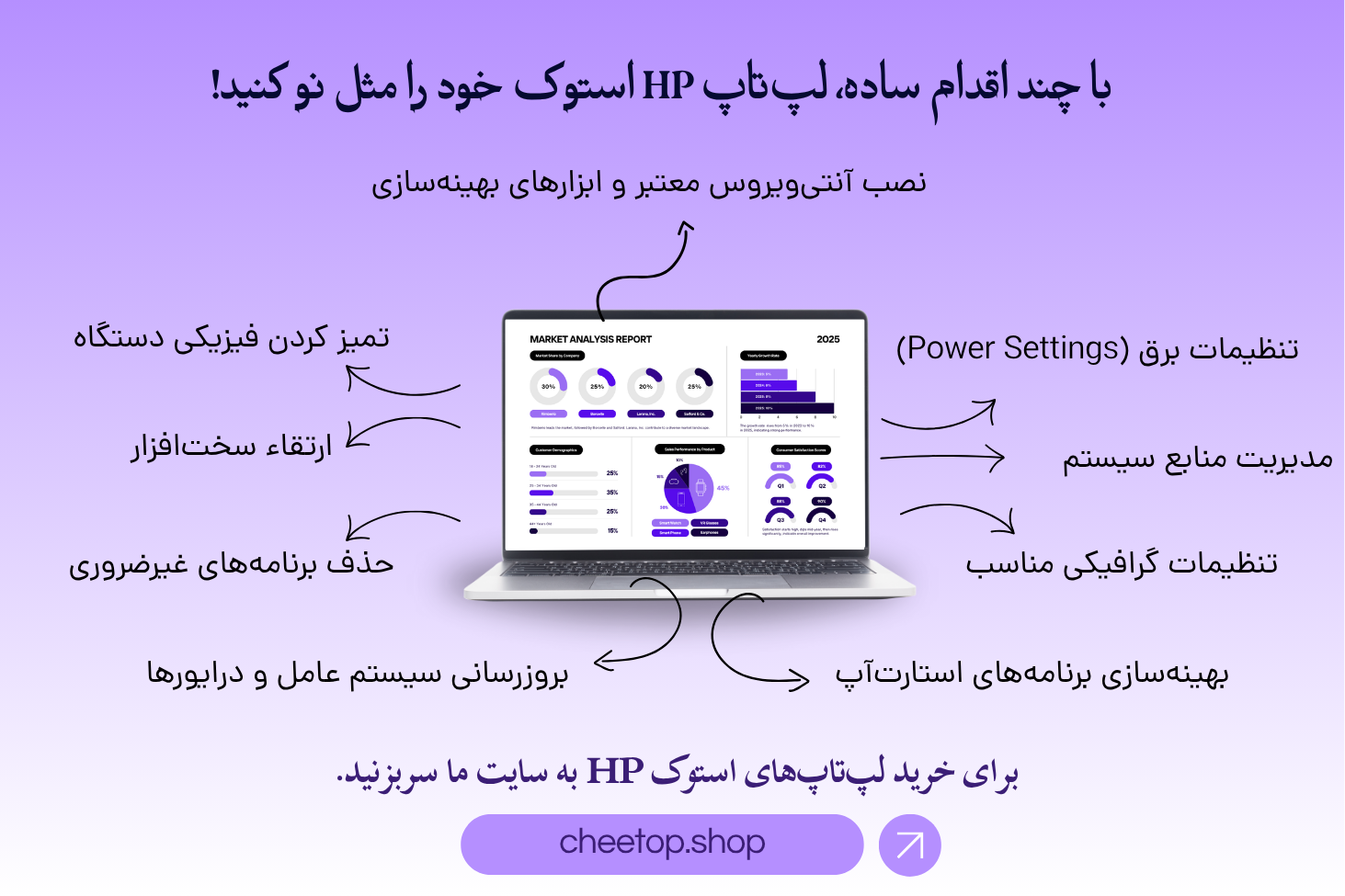اقدامات برای بهینه کردن لپ تاپ استوک hp